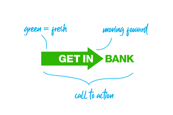 GetIn Bank logo explained