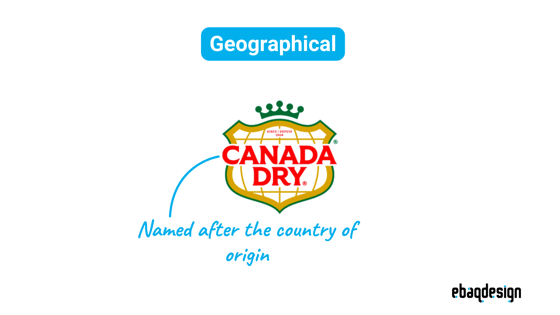 Geographical Brand Names - Canada Dry