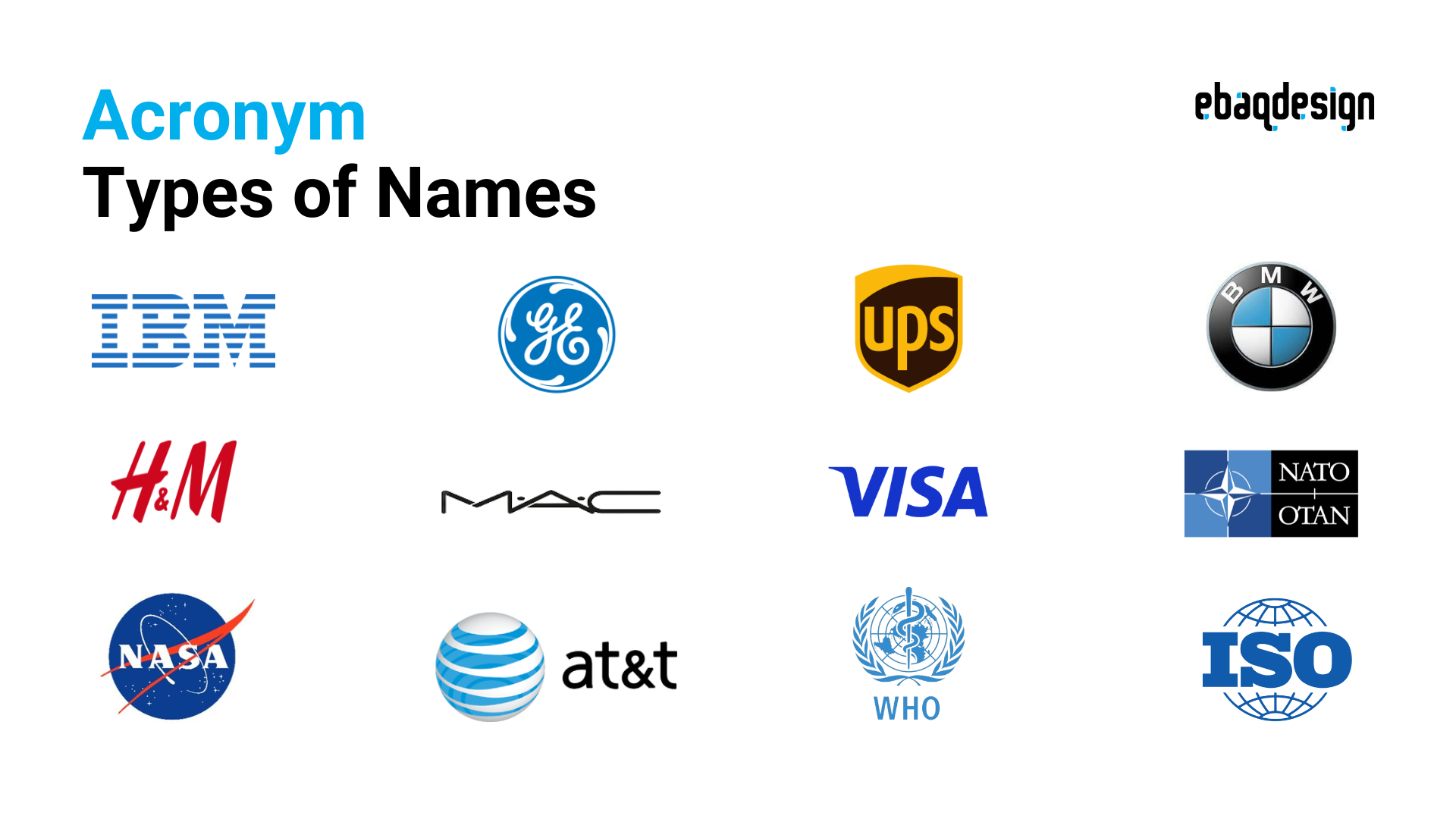 Acronym Brand Names