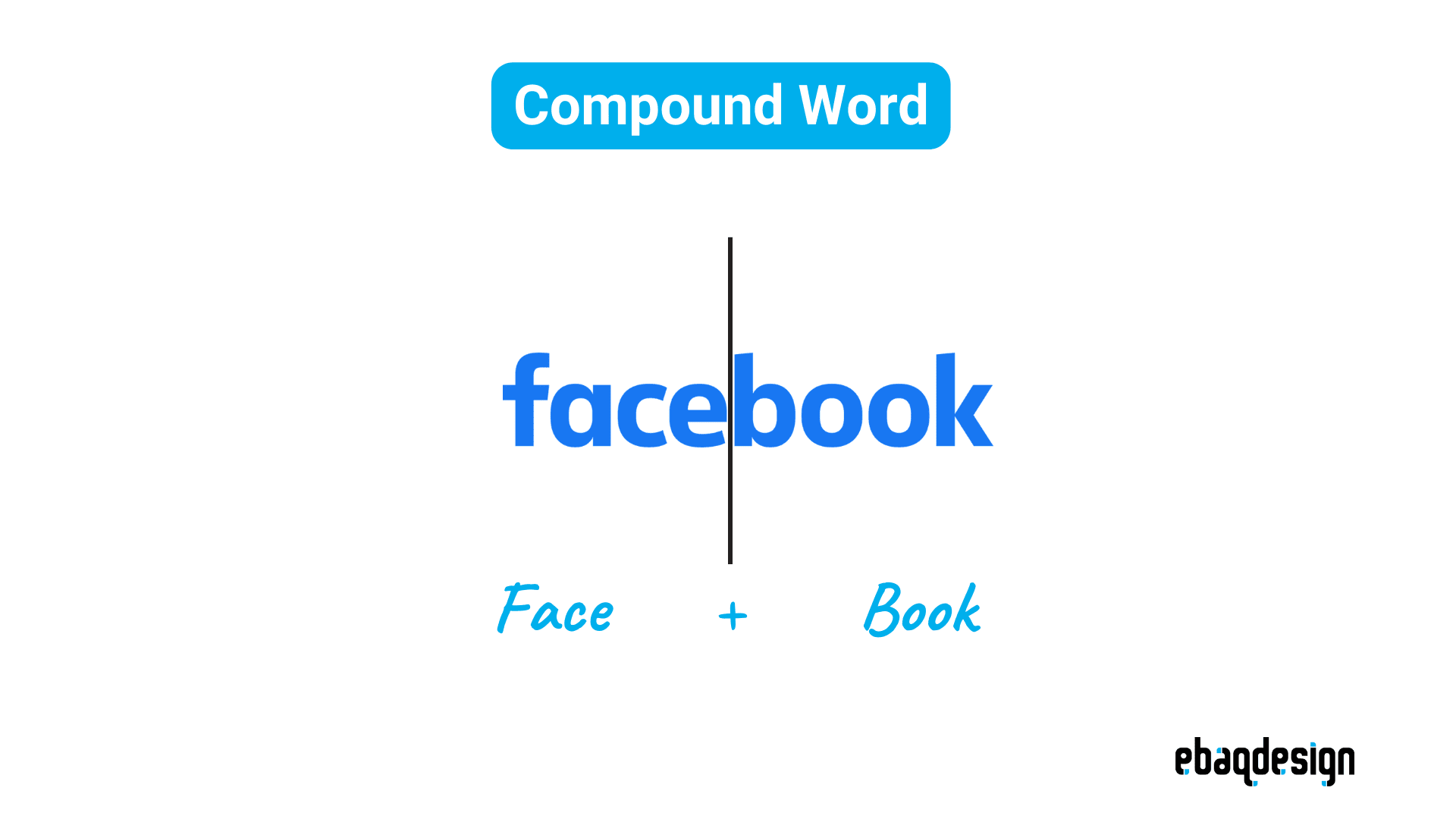 Facebook - Compound Words Brand Name