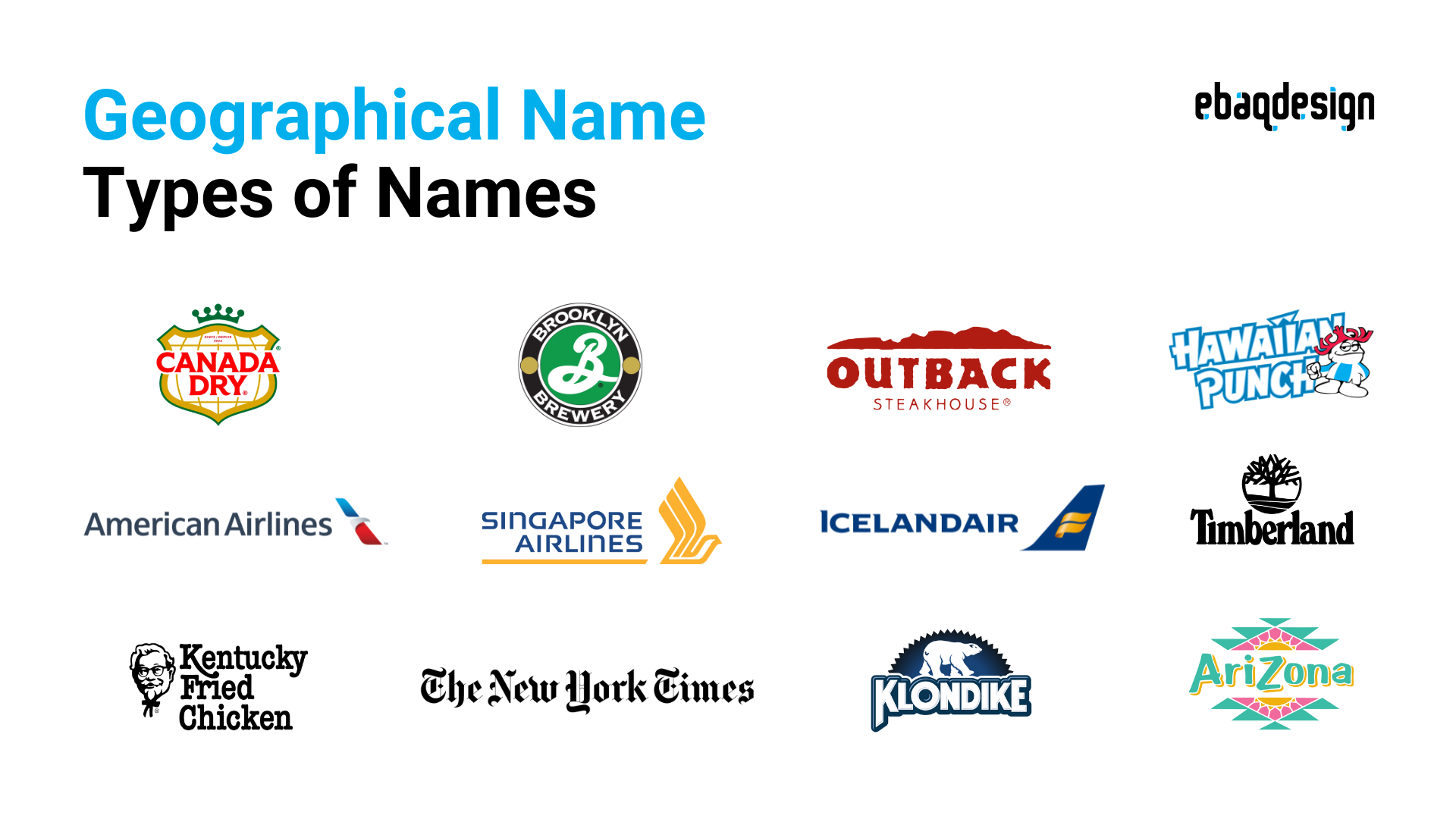 Geographical Brand Names
