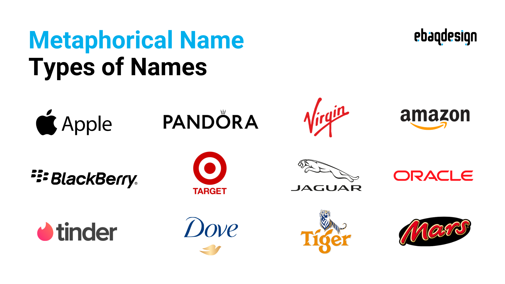 Metaphorical Brand Names