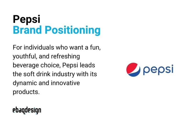 Pepsi's Brand Positioning
