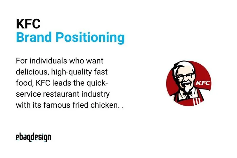 KFC's Brand Positioning