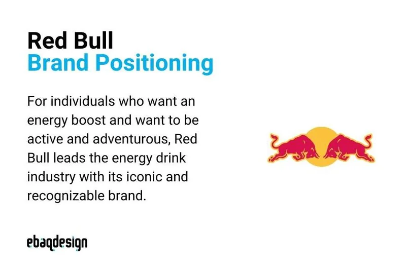 Red Bull's Brand Positioning