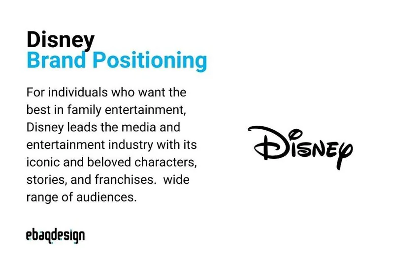 Disney's Brand Positioning