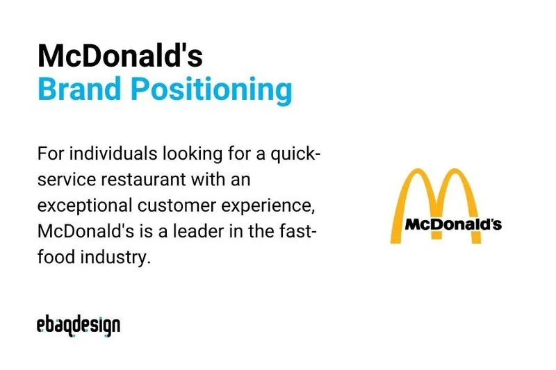 Mcdonald's Brand Positioning