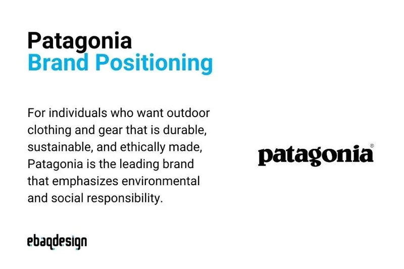 Patagonia's Brand Positioning