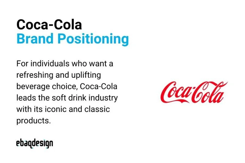 Coca-cola's Brand Positioning