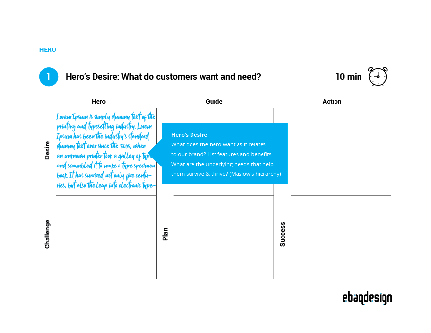 Brand Story Workshop—Step 1: The Hero's Desires.