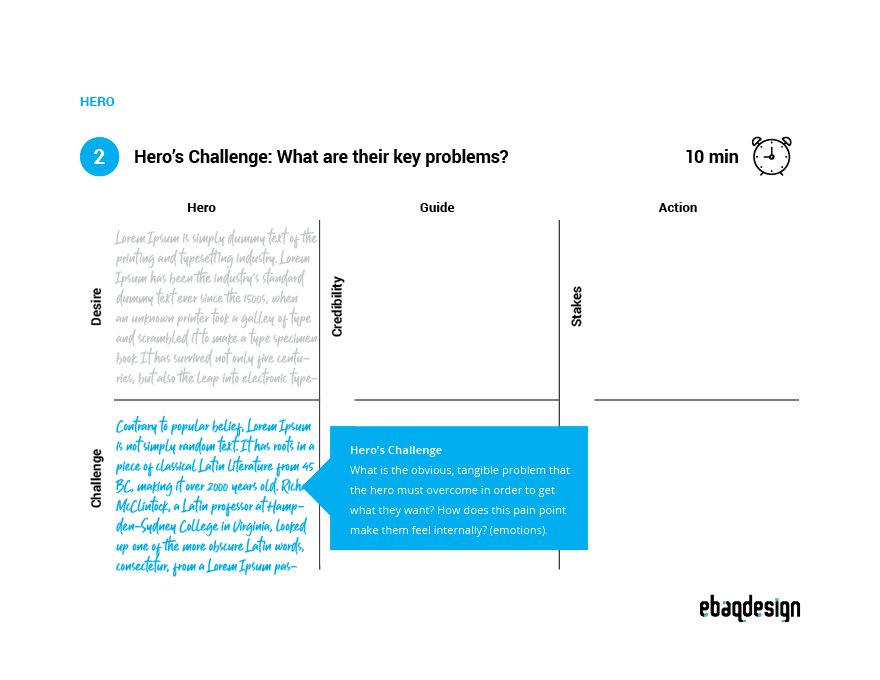 Brand Story Workshop—Step 2: The Hero's Challenge.