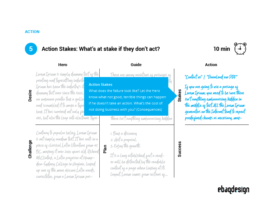 Brand Story Workshop—Step 5: The Action Stakes.