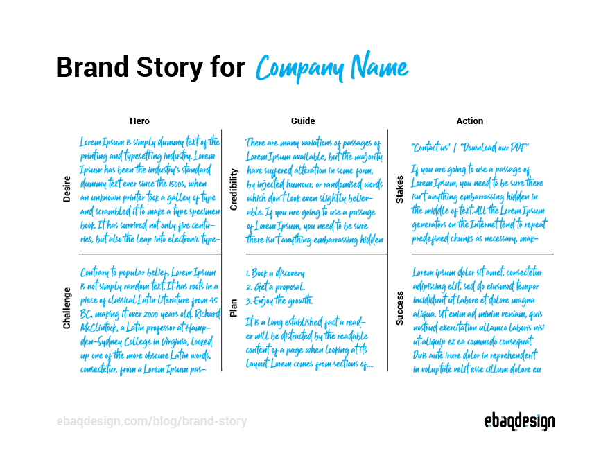 Brand Story Worksheets