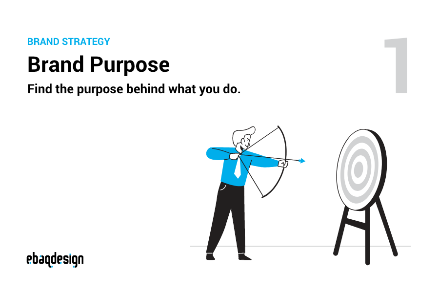 Brand Purpose — Find the purpose behind what you do.