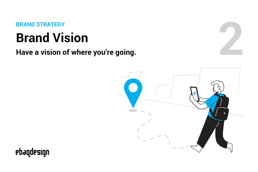 Brand Vision — Have a vision of where you’re going.