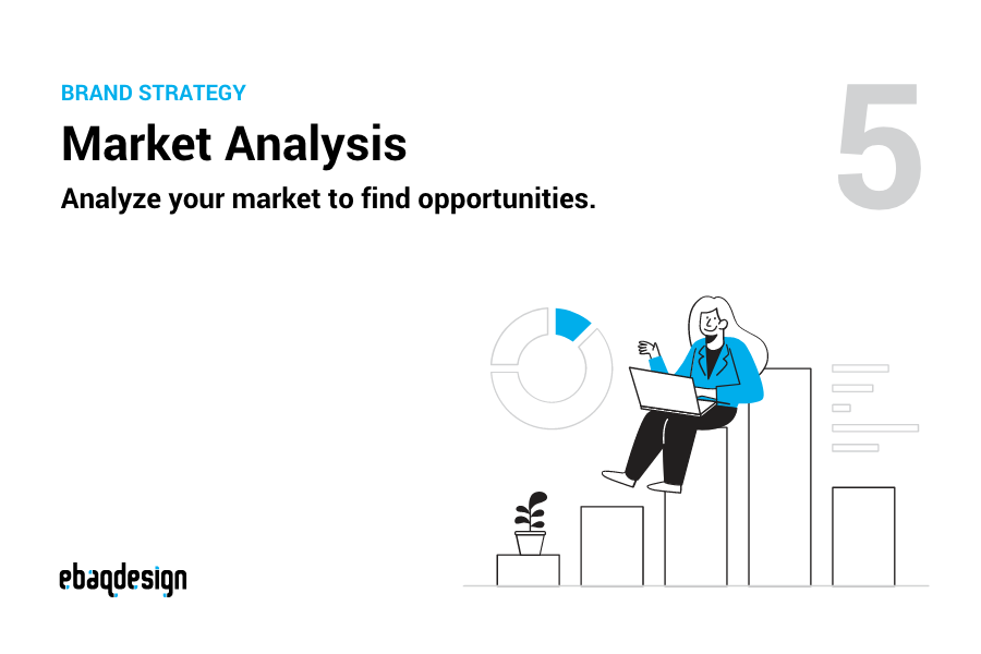 Market Analysis — Analyze your market to find opportunities.