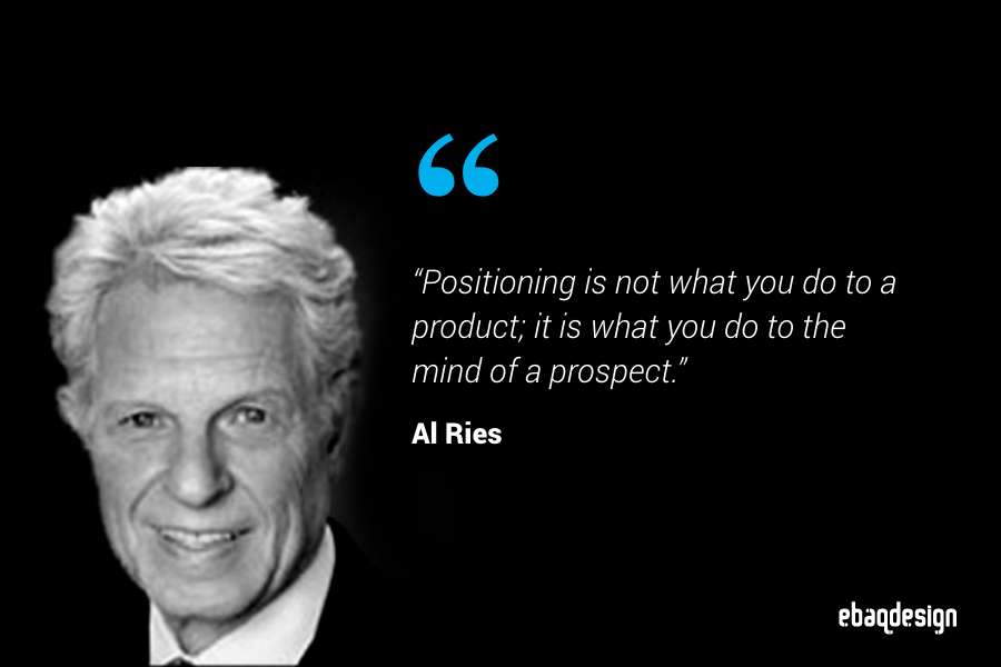 Quote card: Al Ries on positioning happening in the mind of a prospect
