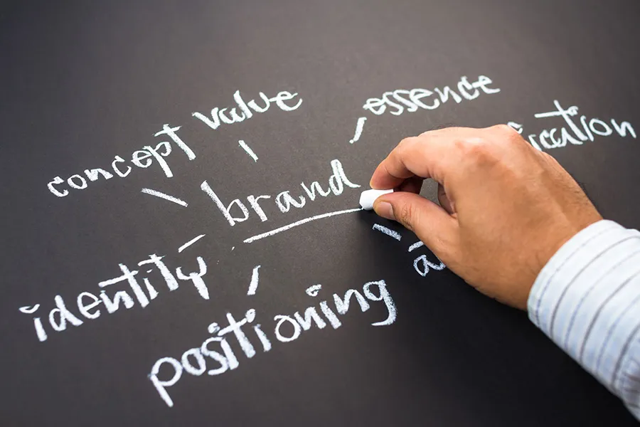 The Basics: Brand vs Branding vs Identity in 2026