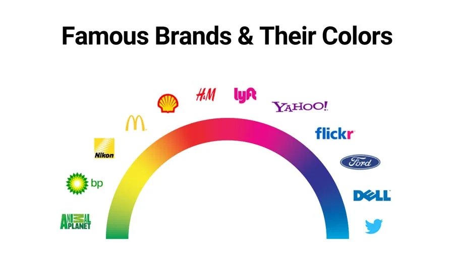 Famous Brands & Their Colors