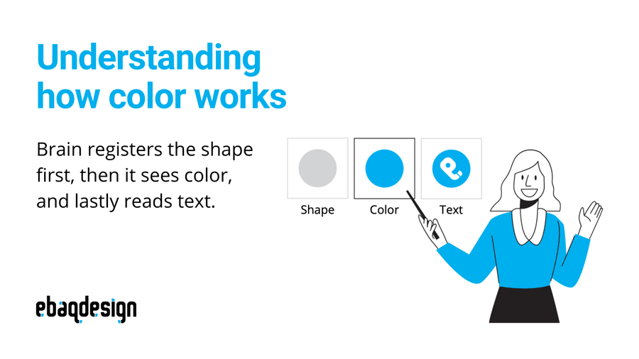 Understanding how colors work