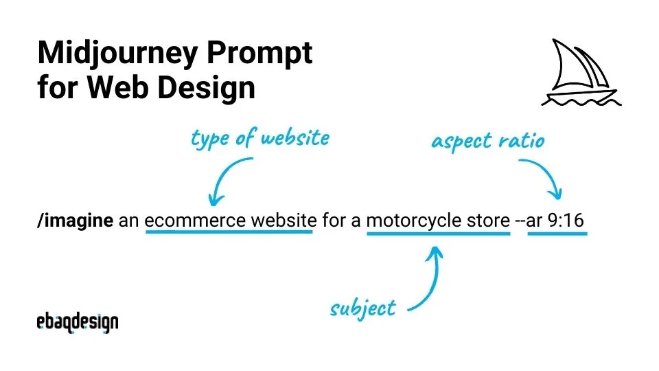 How To Write a Promt For Web Design in Midjourney?