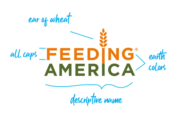 Feeding America logo explained