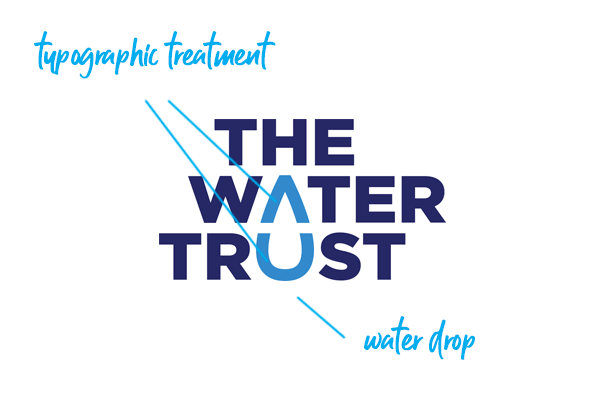The Water Trust logo explained