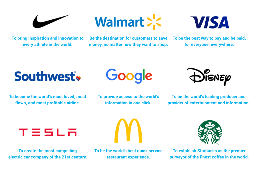 10 Best Brand Vision Statements