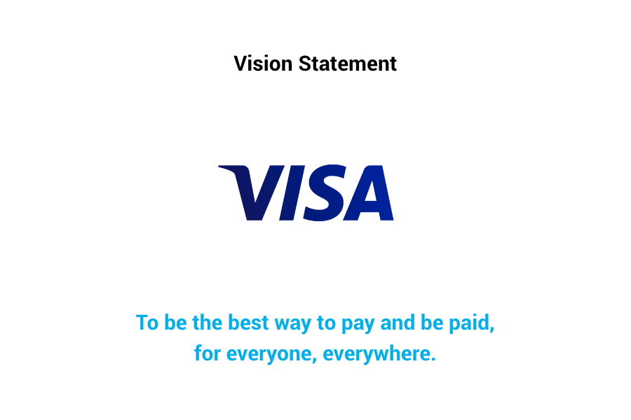 Visa Vision Statement - To be the best way to pay and be paid, for everyone, everywhere.