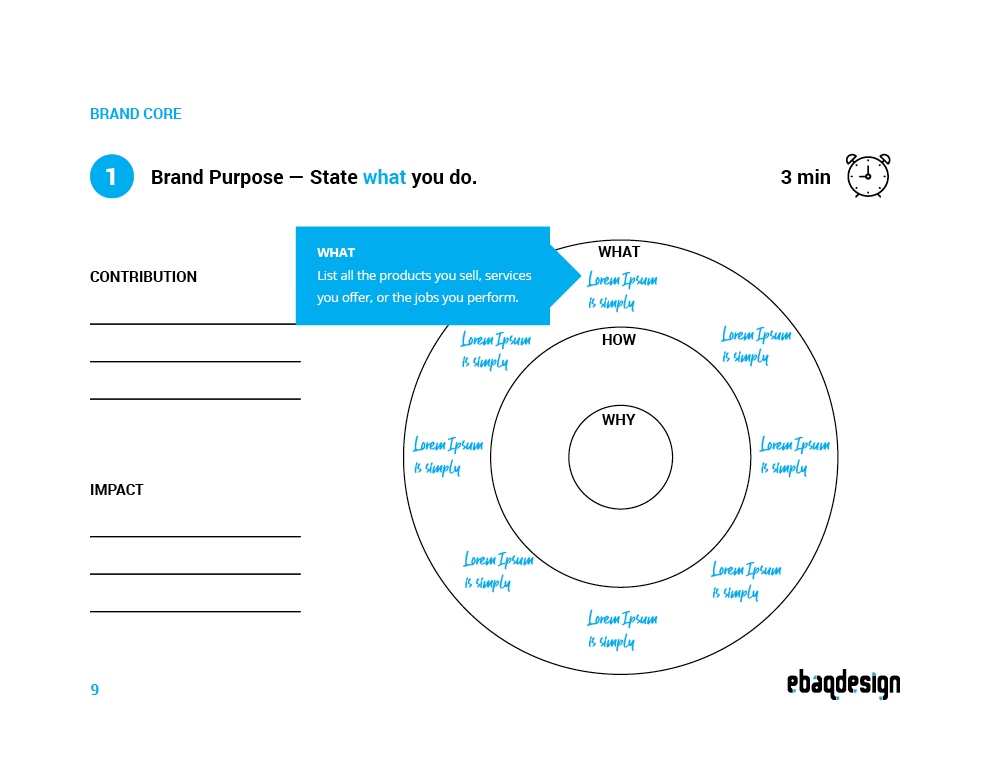 Brand purpose exercise worksheet filled in order: Golden Circle, contribution, impact and purpose statement