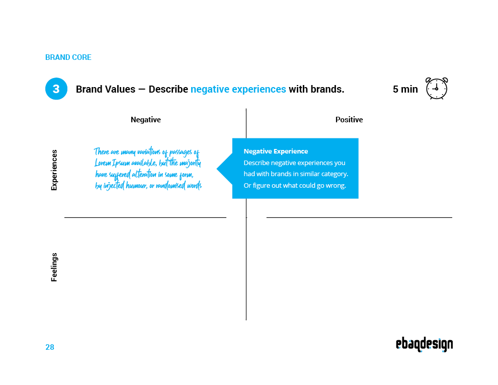 Brand values exercise worksheet: a grid of negative and positive experiences and feelings, then the values