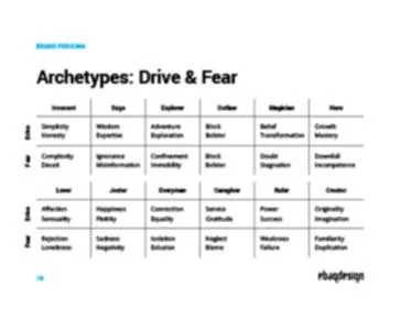 Fillable Worksheets preview 18