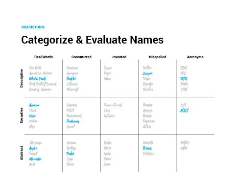 Worksheets & Templates preview 5
