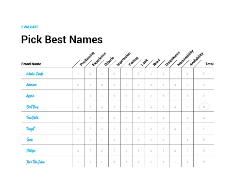 Worksheets & Templates preview 6